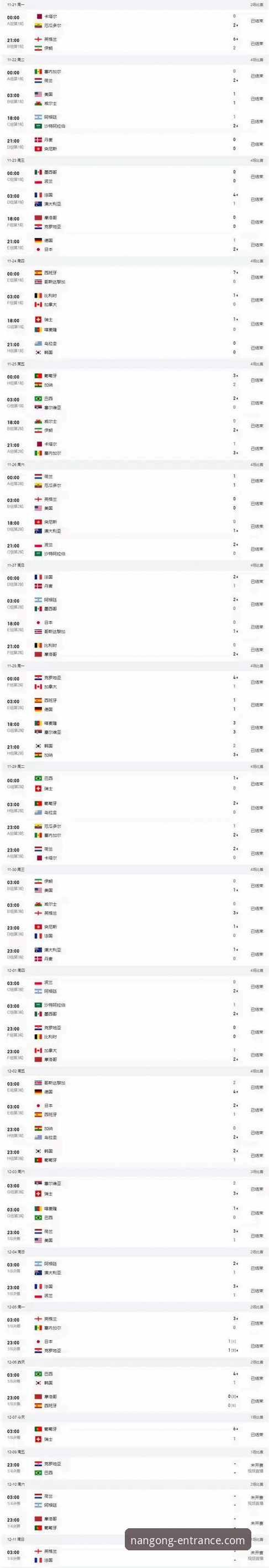 南宫NG官网注册使用指南 揭秘南宫NG官网注册使用指南:5分钟搞定账户开通的实战攻略