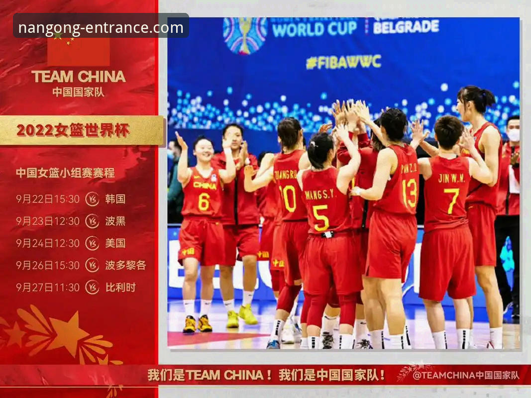 3个关键转折点，解析中国女篮如何锁定世界杯门票