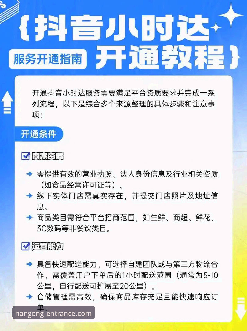 如何通过南宫NG在线平台快速开启您的专属服务之旅？