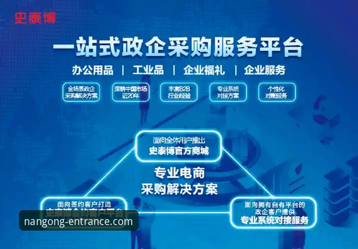 南宫NG官网 南宫ng体育平台注册入口最新指引:资深用户分享一站式访问经验