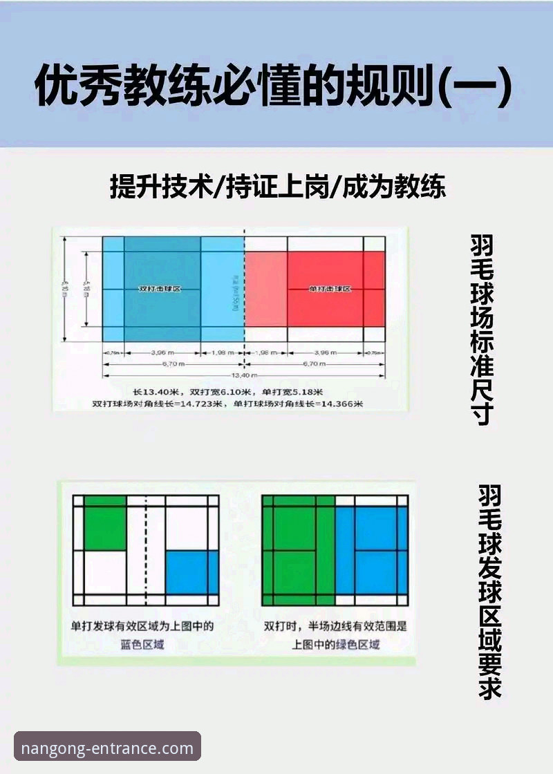 传统平台vs南宫ng体育平台：一份颠覆认知的官网首页教程