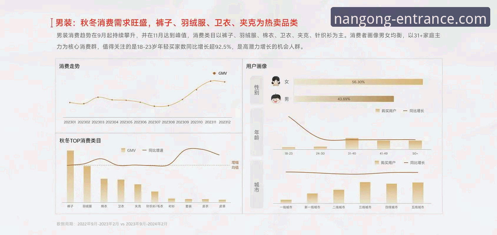南宫ng体育平台2024年用户增长新趋势：在线体验使用指南最新动态解读