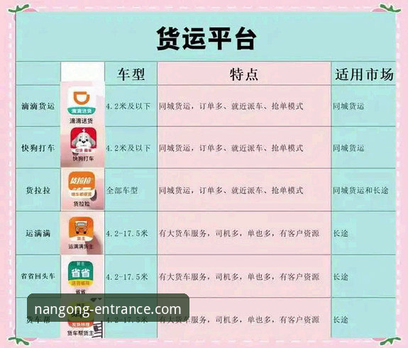 揭秘南宫NG最新网址评测：新手必看的注册与平台入口指南